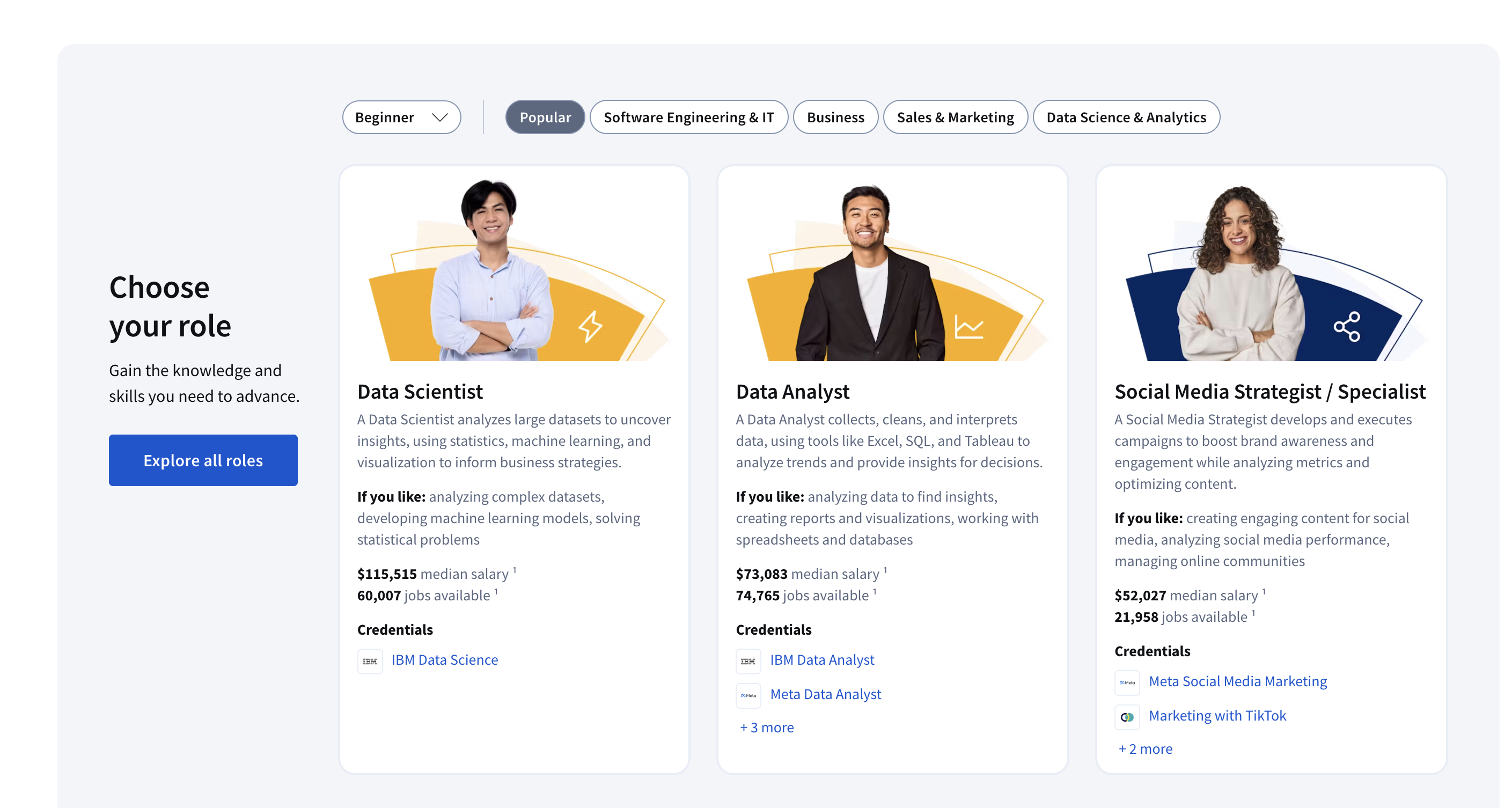 Coursera:推动全球在线学习的革命